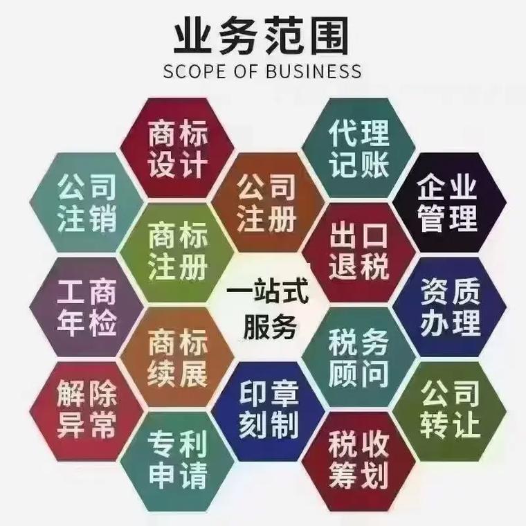 福州代理记账